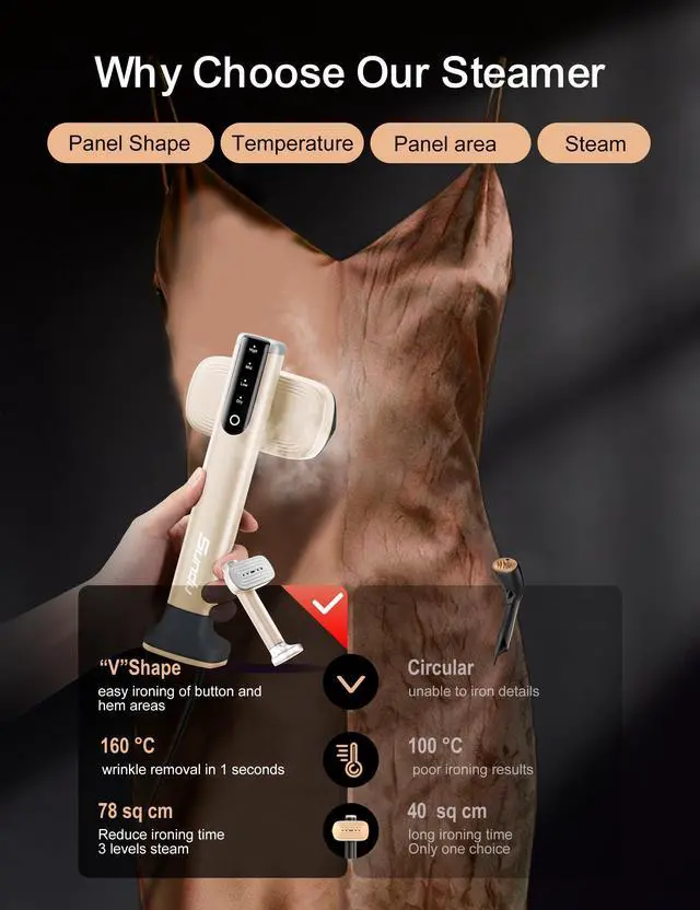 Alt view image 4 of 7 - Steamer for Clothes Portable Handheld Garment Steamer,15s Fast Heat-up,100ml,180ml Tank,Steamer Ironing Gloves,35 Minutes of Continuous Ironing for Travel and Home (Pale Gold)