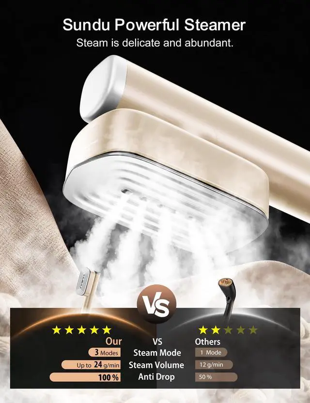 Alt view image 6 of 7 - Steamer for Clothes Portable Handheld Garment Steamer,15s Fast Heat-up,100ml,180ml Tank,Steamer Ironing Gloves,35 Minutes of Continuous Ironing for Travel and Home (Pale Gold)