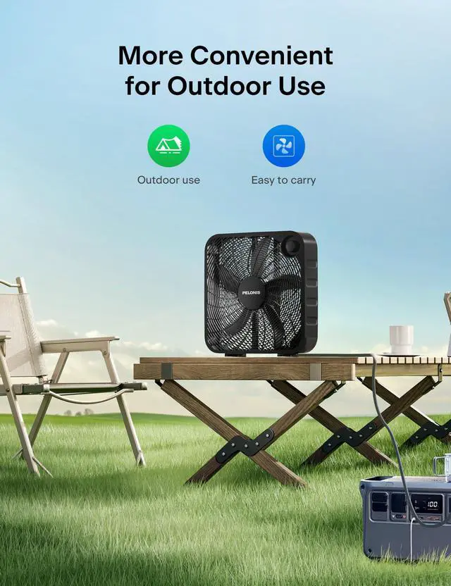 Alt view image 5 of 5 - 20 Inch Box Fan for Bedroom 3 Speeds, 25ft/s, Floor Fan, Window Fan, Table Fan, Desktop Fan with Superior Air Throw (2295 CFM), Lightweight, 5 Blades, suitable for Office, Living Room, Garage