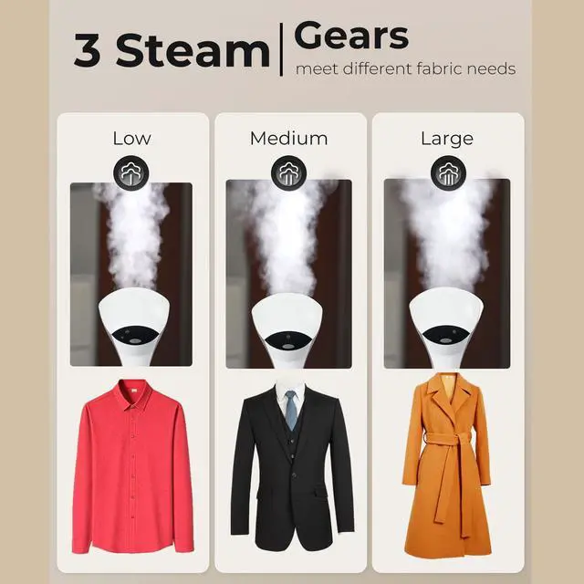 Alt view image 5 of 7 - Steamer for Clothes, 20S Heat Up, 1500W & 3 Steam Settings, Ceramic Soleplate with 13-Vent, 2-in-1 Clothing Iron Wrinkle Removal for All Fabrics, Portable & Travel-Ready