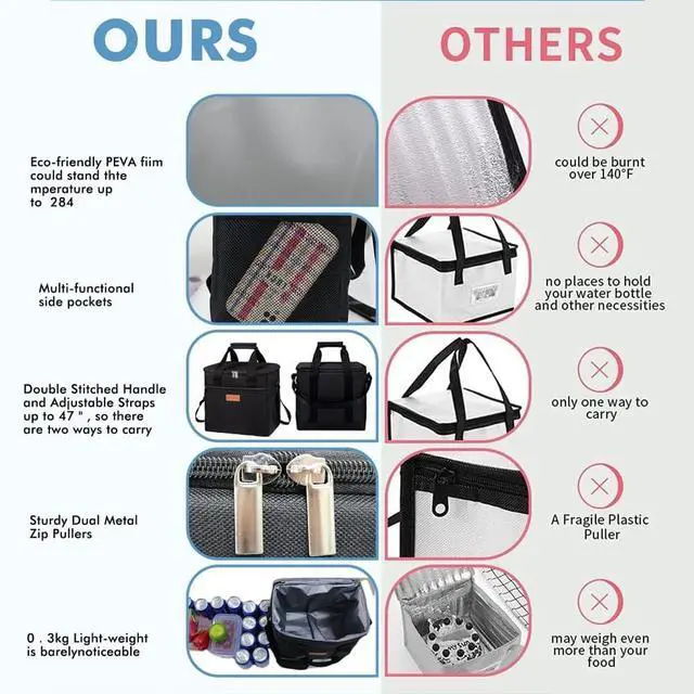 Alt view image 6 of 7 - Large Cooler Bag Collapsible 24 Can Insulated Bags Leakproof Lunch Cooler Tote with Multi-Pockets for Adult Insulated Thermal Bag for Beach, Picnic, Office Work (New Black)