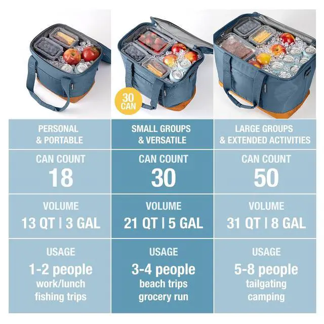 Alt view image 7 of 7 - 30 Can Pacifica Collapsible Cooler, Ocean/Cognac