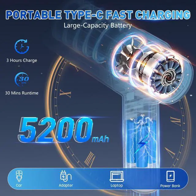 Alt view image 4 of 7 - Handheld Car Vacuum Cleaner, 16000PA Air Duster & Vacuum Cleaner, 120W High Power Hand Held Vacuum Cordless, Portable Vacuum Rechargeable with Multi-Nozzles & LED Light for Car, Home, Pet, Office