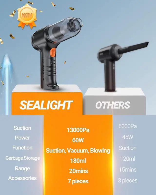 Alt view image 2 of 7 - Mini Car Vacuum Portable Cordless With 13000pa High Power Suction, Lightweight and Compact Handheld Cleaner for Car & Home