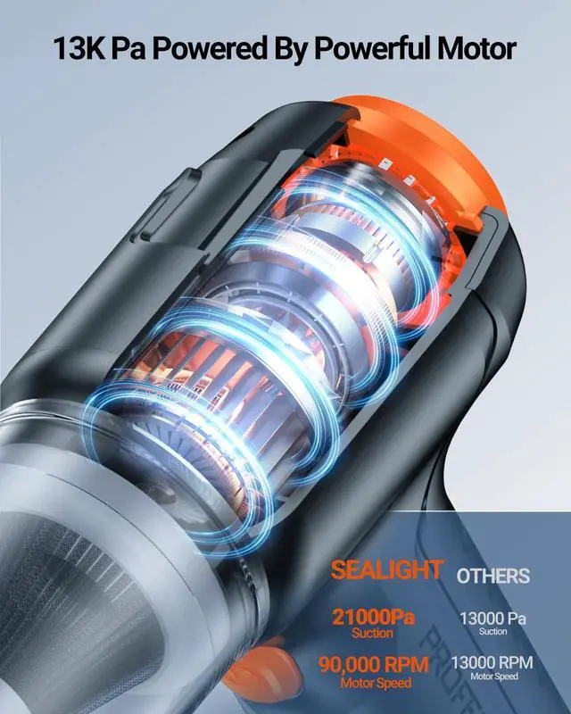 Alt view image 4 of 7 - Mini Car Vacuum Portable Cordless With 13000pa High Power Suction, Lightweight and Compact Handheld Cleaner for Car & Home