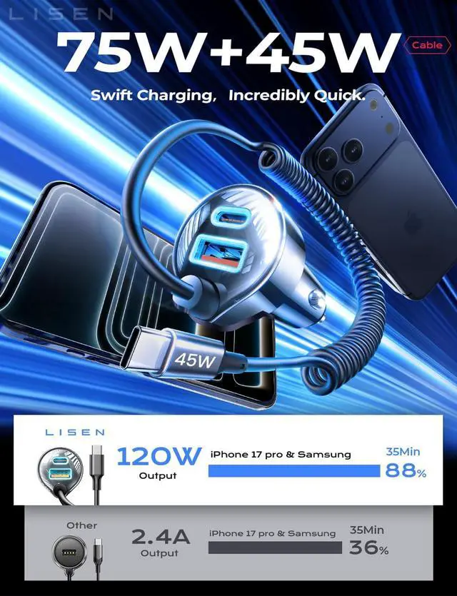 Alt view image 2 of 7 - 90W for iPhone 17e 16 15 Pro Max Car Charger USB C Fast Charge,Super Fast for iPhone 15 16 17 Pro Car Charger USB C Adapter for iPhone 17 16 15 Air ProMax Plus,Samsung Galaxy S26 Ultra, Android