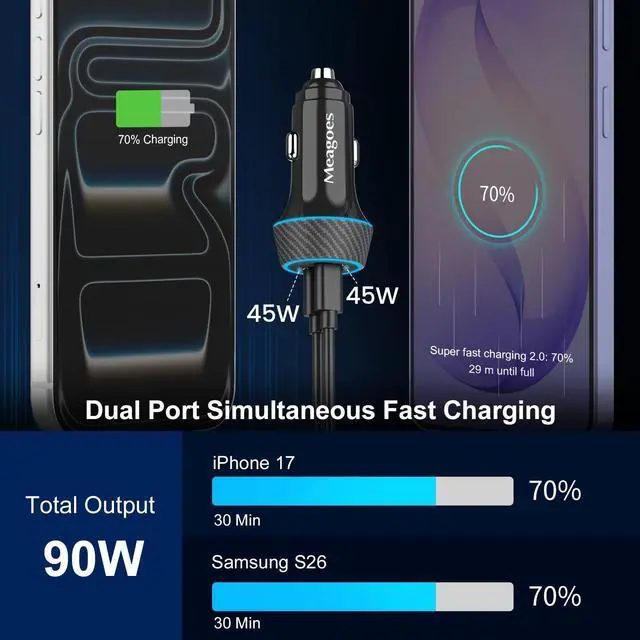 Alt view image 2 of 7 - 2 Pack 90W USB C Car Charger Super Fast Charging for iPhone 17 Pro Max/Air/16/15/iPad, Samsung S26 Android Phone, Dual 45W PD Port Auto Accessories, 12V Cigarette Lighter Adapter + 3.3 ft Type C Cord