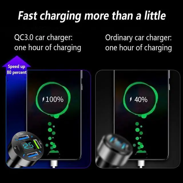 Alt view image 3 of 7 - Car Charger 66W Super Fast Charging with USB PD&QC 3.0(Voltmeter&LED Lights) Universal Quick Charge for 12-24V Car Cigarette Lighter Plug,Compatible with iPhone 14 13 12,S22 S21 S20,iPad(Black)