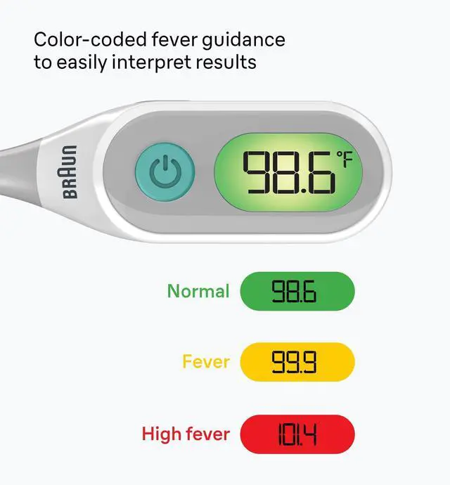 Alt view image 5 of 7 - Digital Thermometer, Clinically Accurate, Color Coded Fever Guidance for Baby, Toddlers, Kids & Adults, Oral, Rectal or Underarm use, No 1 Brand Recommended by Pediatricians