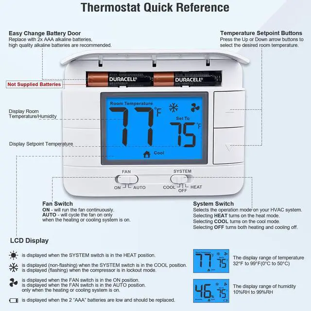 Alt view image 6 of 7 - Upgraded Digital Non-Programmable Thermostat for Home 1 Heat/1 Cool Single Stage System, with Temperature & Humidity Monitor and Large Blue LCD Display