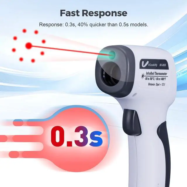 Alt view image 3 of 7 - Temperature Gun for Meat,Automotive Infrared Thermometer Gun with Ring Laser DS12:1,Digital Thermal Gun with Adjustable Emissivity&High/Low Alarm,-58~1400IR Temp Gun for Engine,Brakes&HVAC