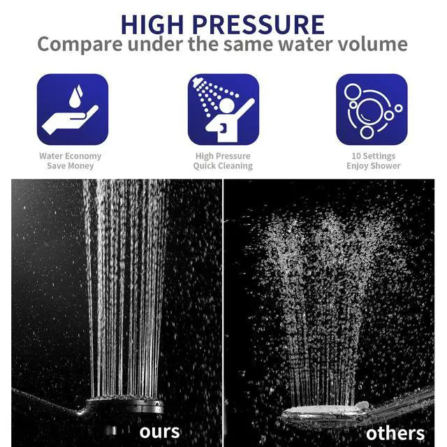 Alt view image 4 of 7 - Filtered Shower Head with Handheld, Magnetic Adjustable, Matte black | High Pressure 9 Spray Modes, Hard Water Softener 10-Stage Filtration, Anti-Clog Nozzles, 60-Inch Long Hose