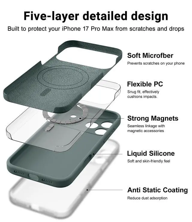 Alt view image 4 of 7 - for iPhone 17 Pro Case - Compatible with MagSafe, Camera Control Button & Shockproof Protection (Pine Green)