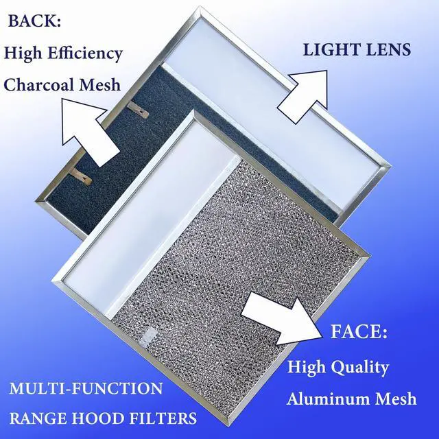 Alt view image 4 of 7 - BP57 Stove Hood Vent Filter for 43000 Series Br-oan Range Hood Filters with Light Lens 11 3/8" x 11 3/4" The Kitchen Exhaust Carbon Fan filter It's fit for Nut-one Grease Filter Replacement(1-Pack)