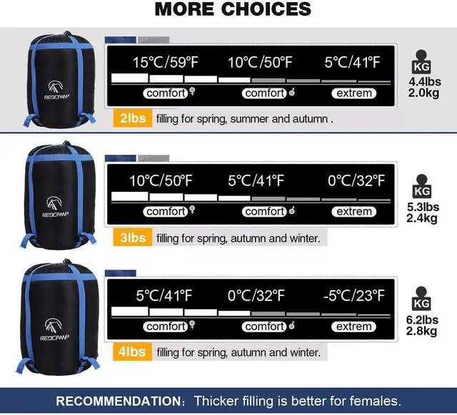 Alt view image 6 of 7 - Cotton Flannel Sleeping Bag for Adults, XL 32F Comfortable, Envelope with Compression Sack Blue 2lbs(95"x35")