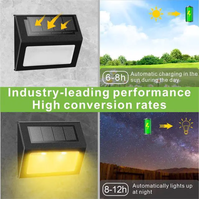 Alt view image 5 of 7 - Warm White Solar Lights for Deck Step Fence, Black SST Housing, 6 Pack | Soft warm non-glare LED lamp, sturdy stainless steel casing with black coating, for deck, step, fence, pathway, Rainproof