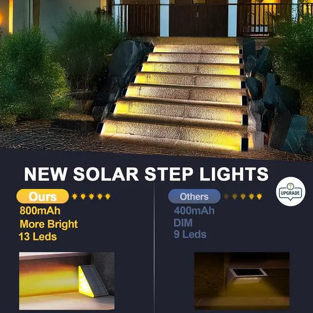 Alt view image 5 of 7 - LED Solar Step Lights Waterproof Outdoor Stair Lights, Solar Deck Lights Outdoor Decor IP67 Solar Decoration Lights for Yard, Patio, Garden, Walkways, Front Door, Pathway, Driveway, Porch 6 Pack