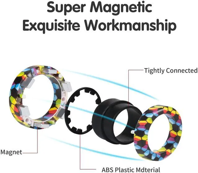 Alt view image 2 of 6 - Magnetic Rings Fidget Toy Set, Idea ADHD Fidget Toys, Adult Fidget Magnets Spinner Rings for Anxiety Relief Therapy, Fidget Pack Great Gift for Adults Teens Kids Easter Basket Stuffers (3PCS)