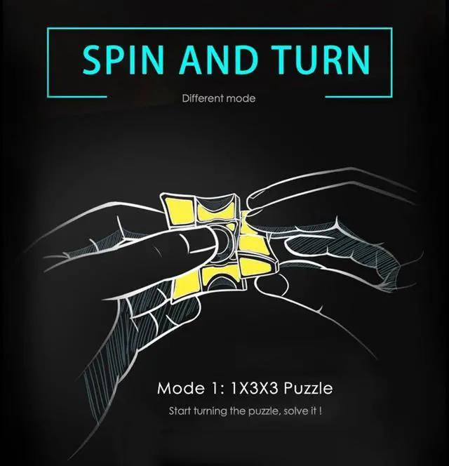 Alt view image 5 of 7 - Fidget Spinners Cube, 1x3x3 Floppy Cube Puzzle Fidget Spinner Anti-Anxiety Fidget Toys for Kids Adults