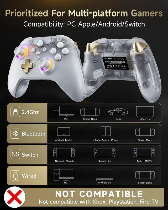 Alt view image 6 of 7 - D05 PC Controller - Enhanced Wireless Bluetooth Pro Controller with Charging Dock/Hall Sensor/RGB Lighting - No Stick Drift, No Dead Zone - Work for Windows PC, Android, Steam and Switch