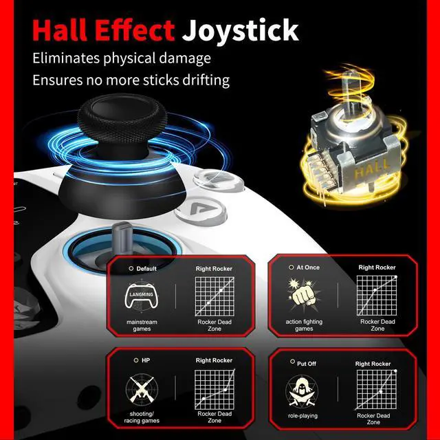 Alt view image 5 of 7 - V6 Wireless PC Controller with Interactive Screen, for PC Windows 7,8,10,11/Android/iOS , Programmable Buttons, Turbo Function, 5-Level Vibration Feedback,1000Hz Polling Rate,6-axis Gyro