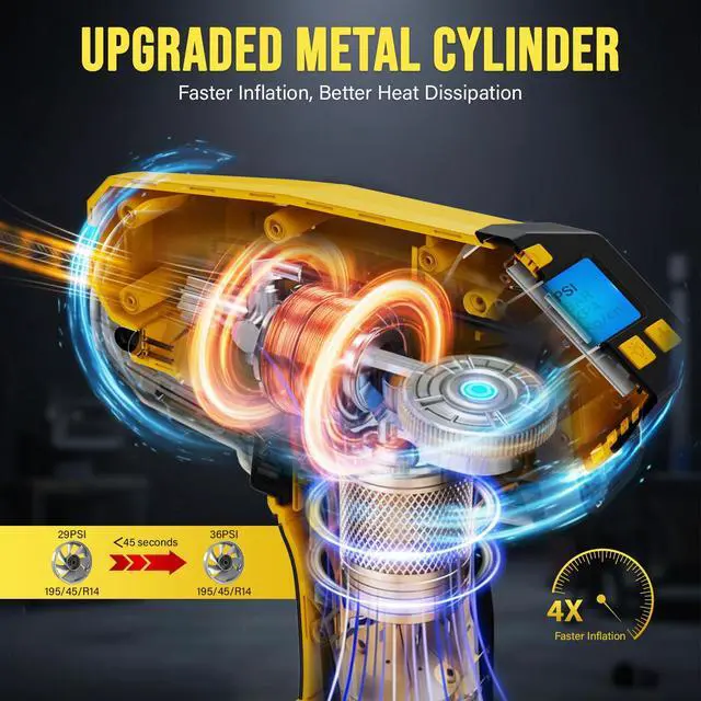 Alt view image 3 of 7 - Tire Inflator Portable Air Compressor - 4X Faster Inflation, 160PSI Cordless Handheld Tire Pump with Dual Power (20V Battery & 12V DC), Auto Shut Off, Digital Gauge for Car, Motorcycle, E-Bike