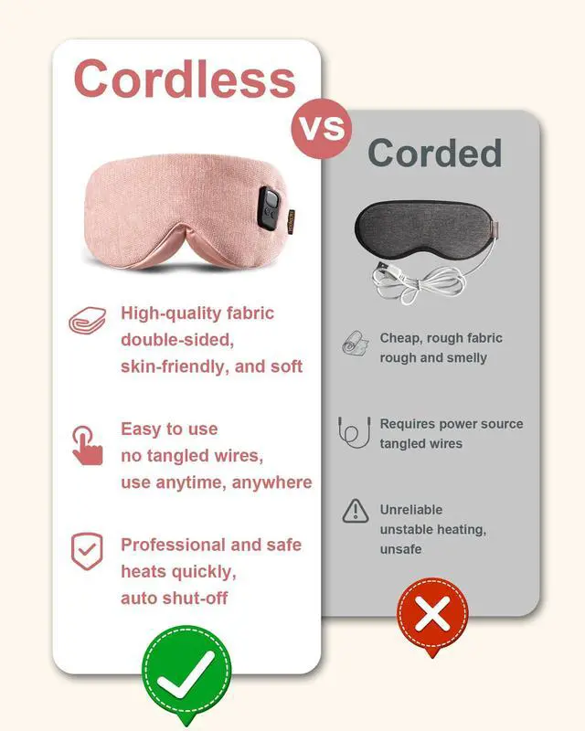 Alt view image 4 of 7 - Heated Eye Mask for Dry Eyes: Warm Compress for Digital Tired Eyes, Stye Relief - Cordless, Adjustable Heat & Timer Settings - Airplane/Road Travel, Sleep aid, Office nap Pink