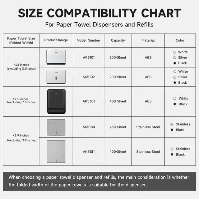 Alt view image 2 of 7 - Wall Mount Paper Towel Dispenser, Fit Multifold Paper Towel Folded Size 10"x3.1" or Smaller, 200 Sheets Capacity Silver Finish