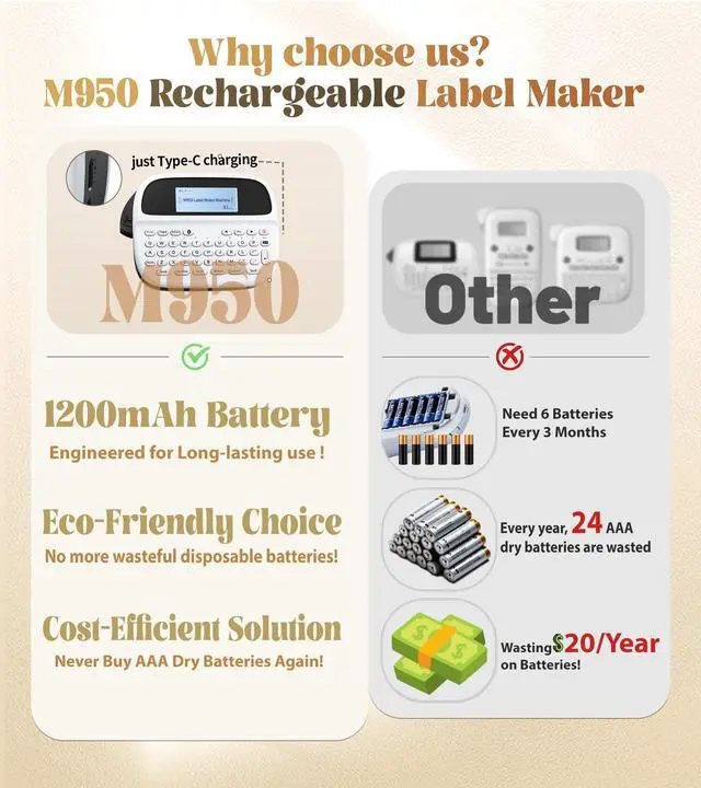 Alt view image 5 of 7 - Label Maker Machine with-Tape, Rechargeable Label Maker Waterproof-Labels, Backlit Bluetooth Labeler, M950 12mm Portable Labeling Maker for Home Organization Office School Teacher Supplies