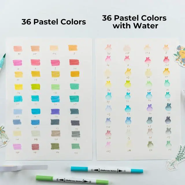 Alt view image 3 of 7 - Markers for Adult Coloring Books No bleeding 36 Pastel Colors Coloring Markers Water-based Dual Tips Fineliner & Brush Drawing Pens Art Markers for Kids Adults Sketch Journal - Maui