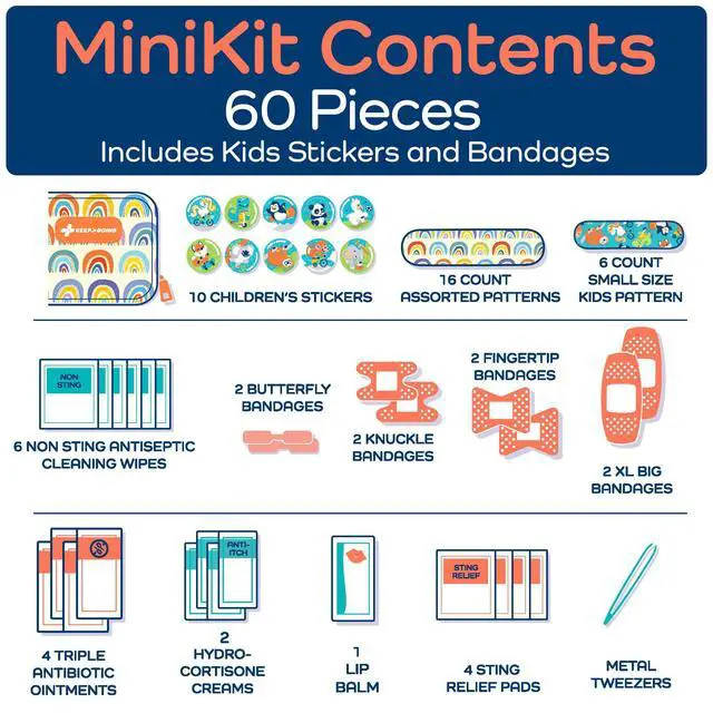 Alt view image 7 of 7 - Small Travel First Aid Kit Kids 60 Pc. Mini First Aid Kit for Purse, Diaper Bag, & Backpack with Latex-Free Bandages 4 Oz., & 4.5 x 3.5 x 2 in, TSA-Approved