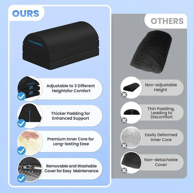 Alt view image 5 of 7 - Foot Rest for Under Desk at Work, Gaming Accessories Foot Stool with 3 Adjustable Heights & Washable Cover, Comfortable Office Desk Accessories, Footrest for Office, Home and Car (Black)