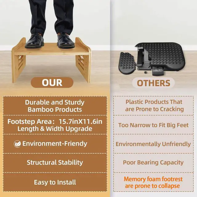 Alt view image 3 of 7 - Bamboo Adjustable Under Desk Footrest, Ergonomic Foot Rest with 7-Level Adjust at Work, Slanted Foot Stool for Home Office Kitchen Bedroom (Burlywood)