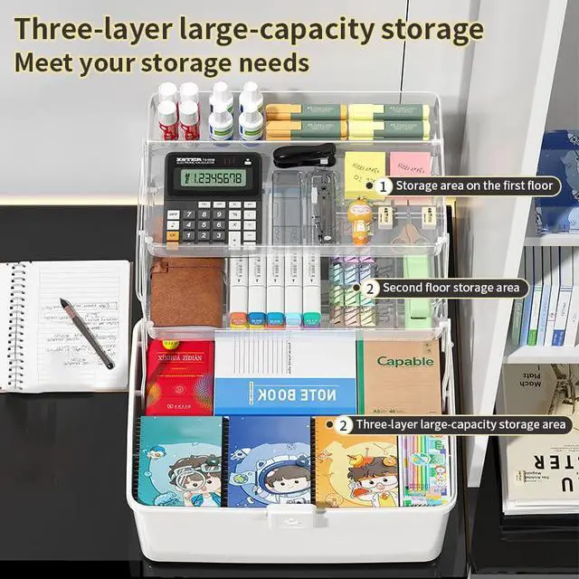 Alt view image 3 of 5 - 12.9in Three-Layer Multipurpose Storage Box with Handle Portable Tackle Box Folding Art & Craft Case Sewing Supplies Organizer for Makeup, Medicine, Nail, Hair Accessories (White)