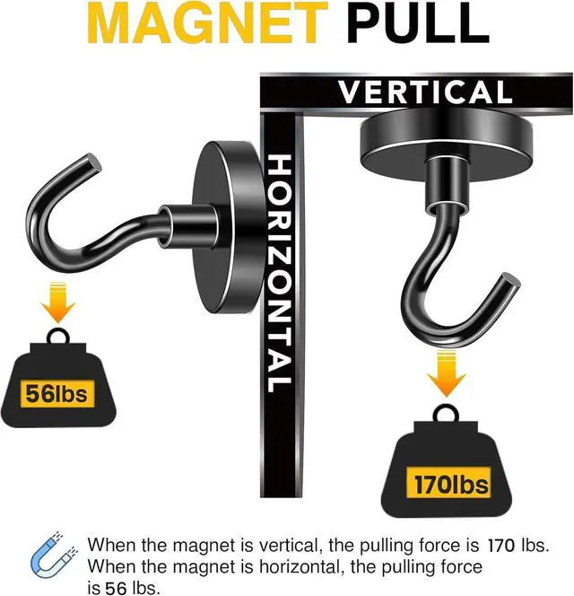 Alt view image 4 of 6 - Black Magnetic Hooks, 170 LB Heavy Duty Strong Magnets with Hooks Rare Earth Neodymium Fridge Magnet for Grill Hanging Cruise Cabins Ship Essentials 12 Packs