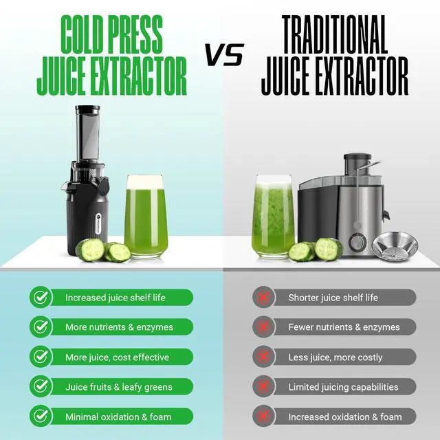 Alt view image 6 of 7 - Ginnie Mini Cold Press Juicer, Small Slow Masticating Juicer for Vegetables and Fruits, High Juice Yield, Easy to Clean, Space-Saving, Fit for Personal/Travel/Picnic/Office (Black)