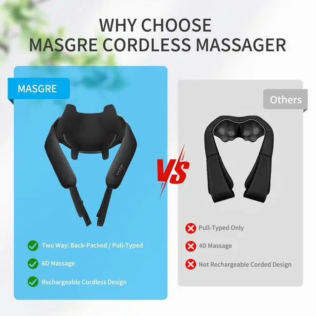 Alt view image 7 of 7 - Shiatsu Neck Massager for Pain Relief Deep Tissue, Cordless Shoulder and Back Massager with Heat, Kneading Whole Body Massager Use for Home Office Car, Gifts for Mom Dad Him Her