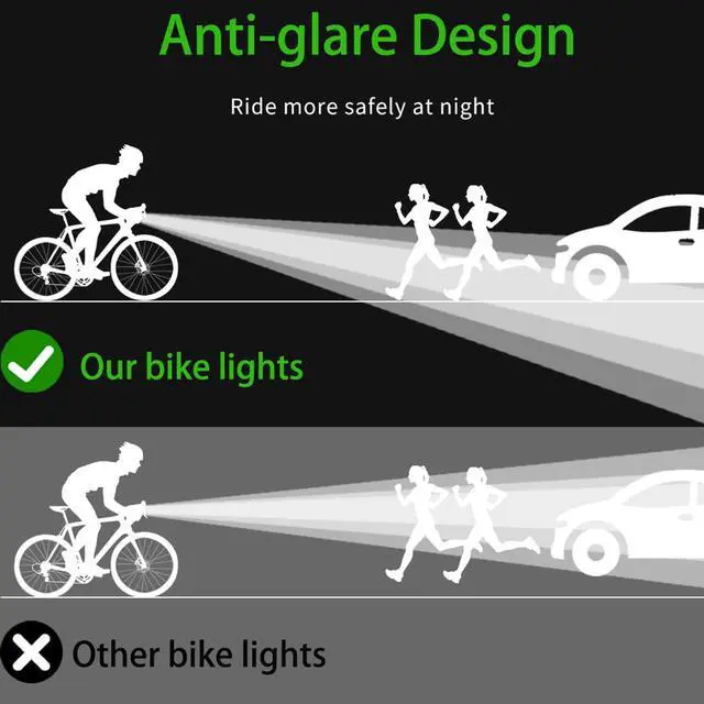 Alt view image 7 of 7 - 3000 Lumens Multifunctional Bike Light Set,5200 mAh Bike Light Rechargeable,Front Bike Light for Night Riding,Two LED Digital Display Design,IPX5 Waterproof,5+4 Modes Mountain Bike Lights