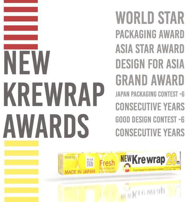 Alt view image 4 of 5 - Krewrap Plastic Cling Wrap, Pack of 3, 65 sq ft. Per Roll, Clear