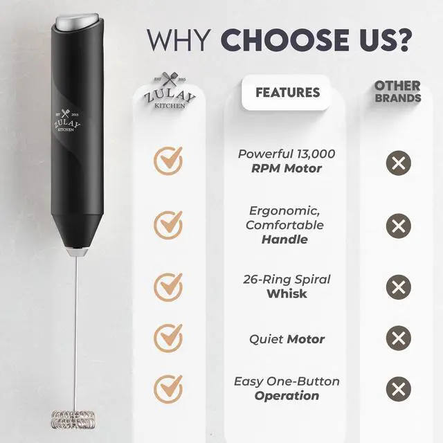 Alt view image 3 of 7 - Powerful Milk Frother AA Batteries Included Ultra Fast Handheld Drink Mixer with Stainless Steel Whisk Stirrer for Coffee, Protein, Matcha & More, Frother Wand Electric Frothmate Black