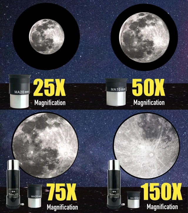 Alt view image 3 of 5 - SpectrumOI TourStar 80 AZ Telescope for Adults Astronomy Gifts, Professional Telescope Premium Refractor 80mm Aperture 500mm Focal Length with Carry Bag and Phone Holder