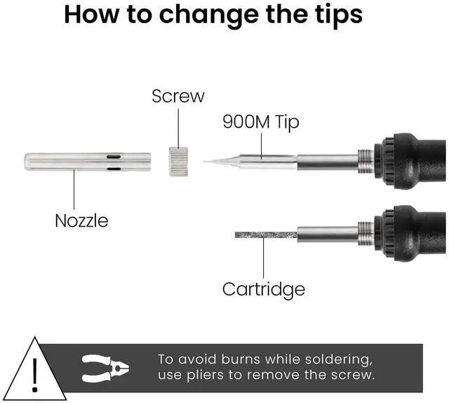 Alt view image 4 of 7 - Soldering Iron Kit, 60W Adjustable Temperature 5-in-1 Solder Wire, Stand, Sponge, Rosin Paste Flux, Fast Heating Desoldering Tool for Electronics Repair Hobby DIY 120 V US Plug