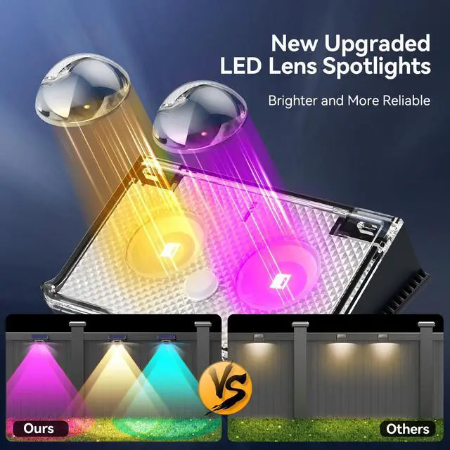 Alt view image 4 of 7 - Solar Fence Lights Outdoor Waterproof 8 Lights Modes 12 Pack (RGB) | Warm White & 6 Colors & RGB,IP66 Waterproof,No Elec. Bill,Dusk-to-Dawn Sensor for Fence/Railing/Step/Patio and Pool Areas