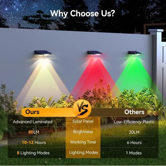 Alt view image 5 of 7 - Solar Fence Lights Outdoor Waterproof 8 Lights Modes 12 Pack (RGB) | Warm White & 6 Colors & RGB,IP66 Waterproof,No Elec. Bill,Dusk-to-Dawn Sensor for Fence/Railing/Step/Patio and Pool Areas