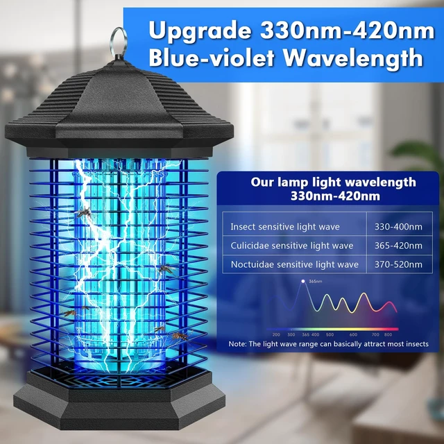 Alt view image 3 of 6 - Bug Zapper Outdoor Indoor, Electric Mosquito Zapper with 18W Power & 4400V High-Voltage, Coverage of 1/2 Acre, 5ft Power Cord, 3 Prong Plug, Waterproof Fly Trap for Patio, Backyard, Garden