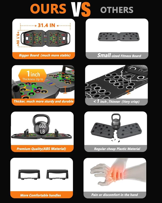 Alt view image 2 of 7 - Foldable Push UP Board,Portable 20-in-1 Push UP Bar at Home Gym,Pushup Handles for Floor, Fitness Accessories Training Equipment For Man and Women (Solo-Black)
