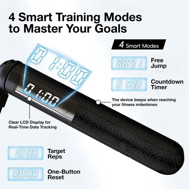 Alt view image 3 of 7 - Cordless Gravity Jump Rope, Smart Jump Rope with Counter for Gym, Fat Burning & Calorie Burn, APP Data Analysis, Home Workout Equipment for Women Men (Black)