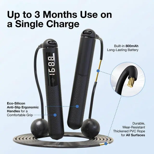 Alt view image 6 of 7 - Cordless Gravity Jump Rope, Smart Jump Rope with Counter for Gym, Fat Burning & Calorie Burn, APP Data Analysis, Home Workout Equipment for Women Men (Black)