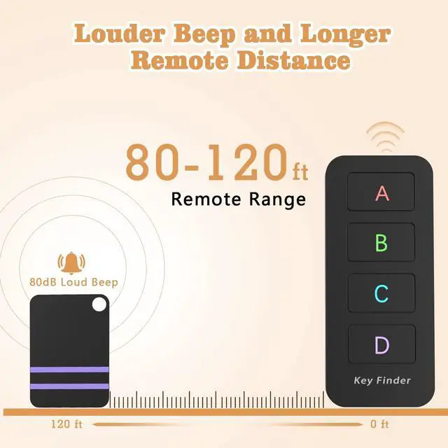 Alt view image 4 of 7 - Remote Control Finder, Pack of 4 Find My Keys Device | Stick on Remote Finder Beeper, Tracker Tags for Car Keys and Phones | 120Ft Range 80dB RF Key Locator, Lost Key Finders That Make Noise