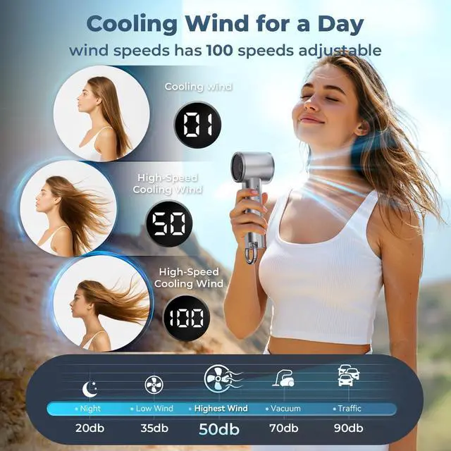 Alt view image 3 of 7 - Portable Handheld Turbo Fan for Outdoor - 5000mah Mini Handheld Personal Pocket Fan for Powerful Airflow Wind - 20hrs,100 Speeds Adjustable - Digital Display,Gifts for Travel,Outdoor Activites,Camping